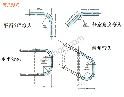 球形點立柱可按客戶要求定制